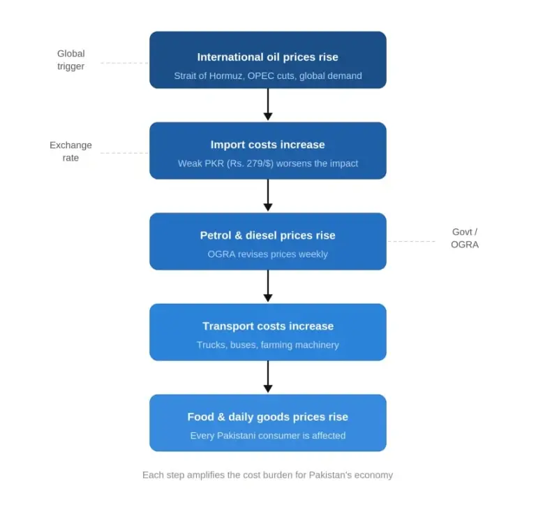Blog content image 1