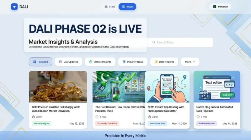 Blog featured image